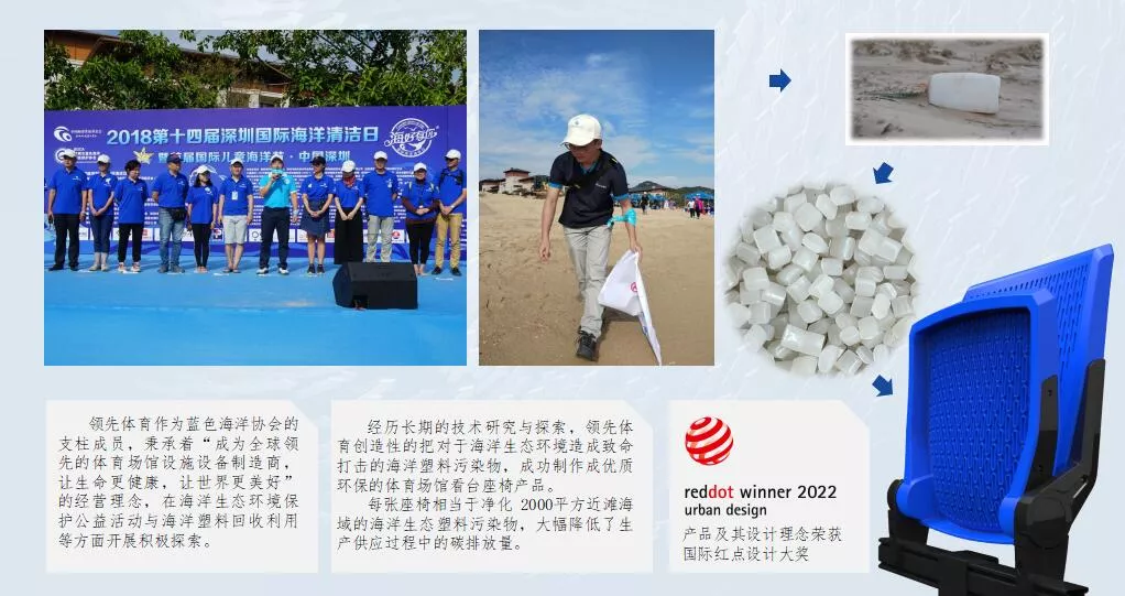 海洋垃圾回收利用